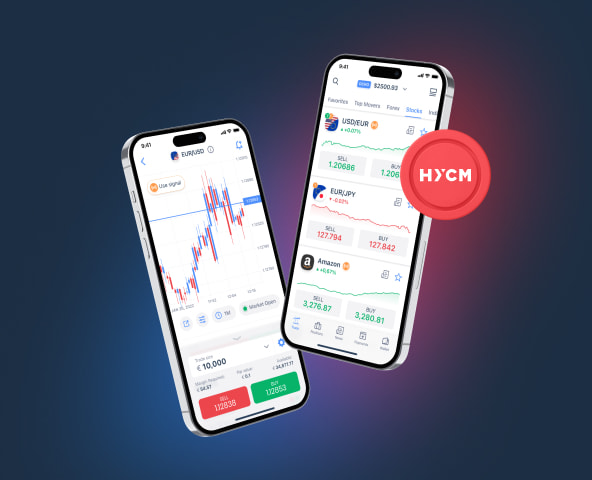 hycm-trader